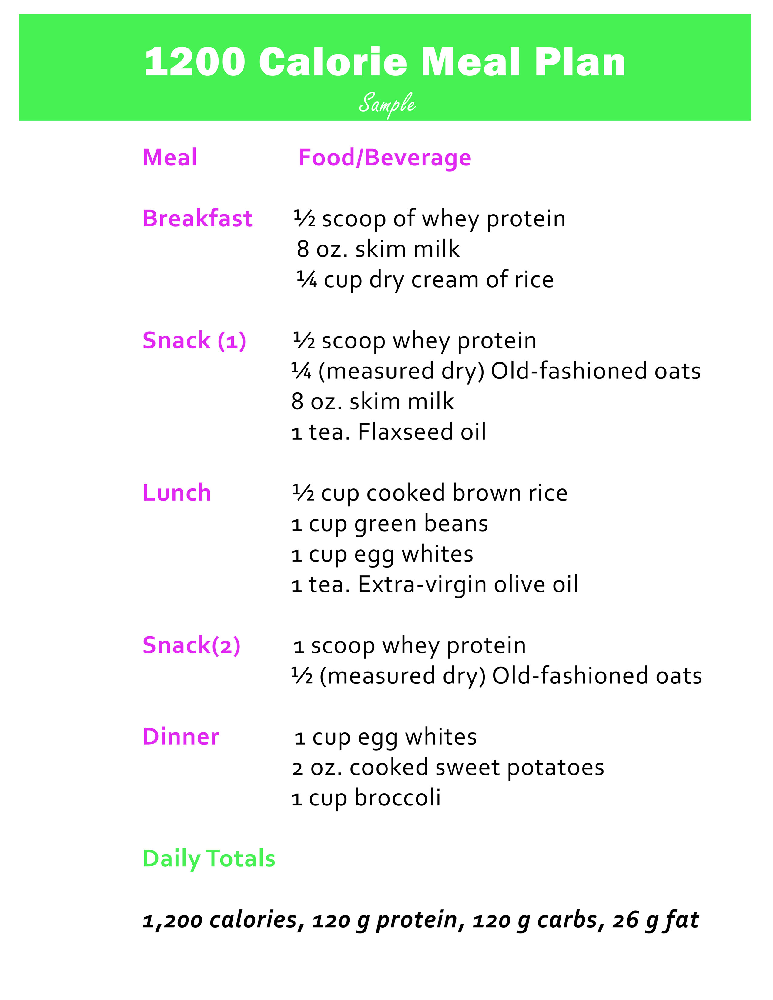 1200 Calorie Meal Plans