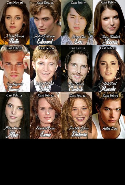 The Cast So Far Twilight Series Photo 767035 Fanpop