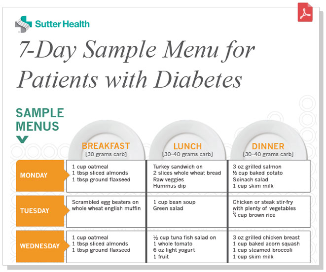 Sample Menu For Patients With Diabetes Sutter Health