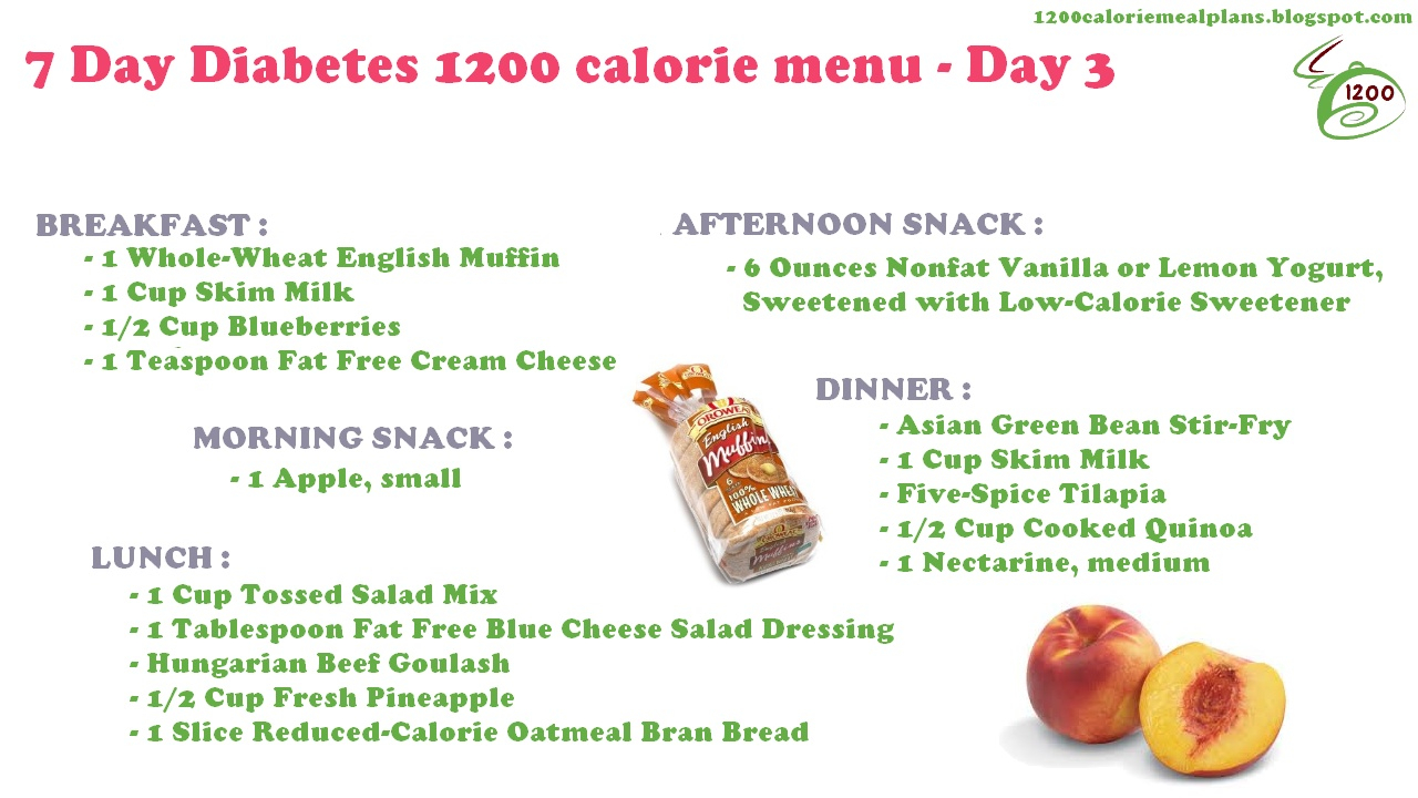1200 Calorie Diabetic Diet Plan Printable