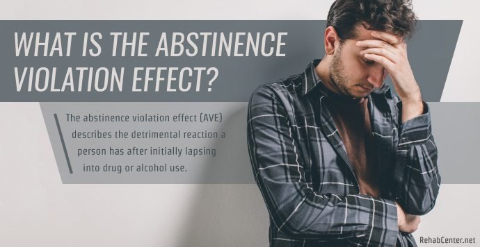 What Is The Abstinence Violation Effect