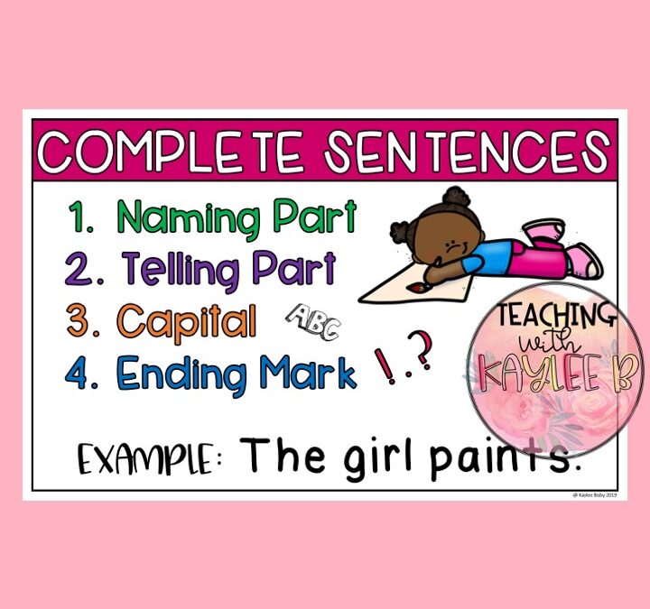 Sentence Structure Anchor Chart Complete Sentences Anchor Chart Ela