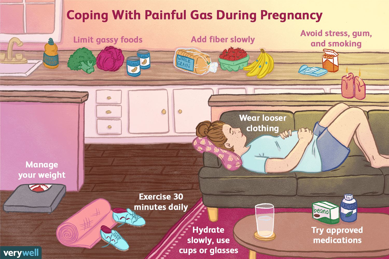 Painful Gas Causes And Prevention During Pregnancy