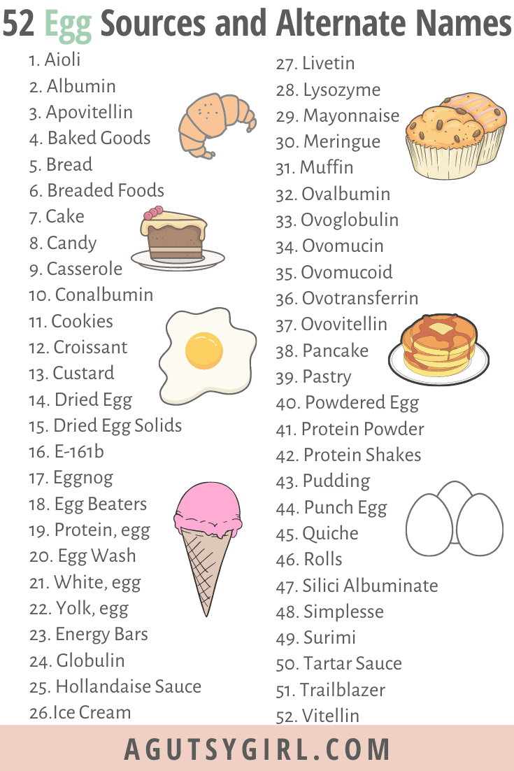 52 Egg Sources And Alternate Names A Gutsy Girl®