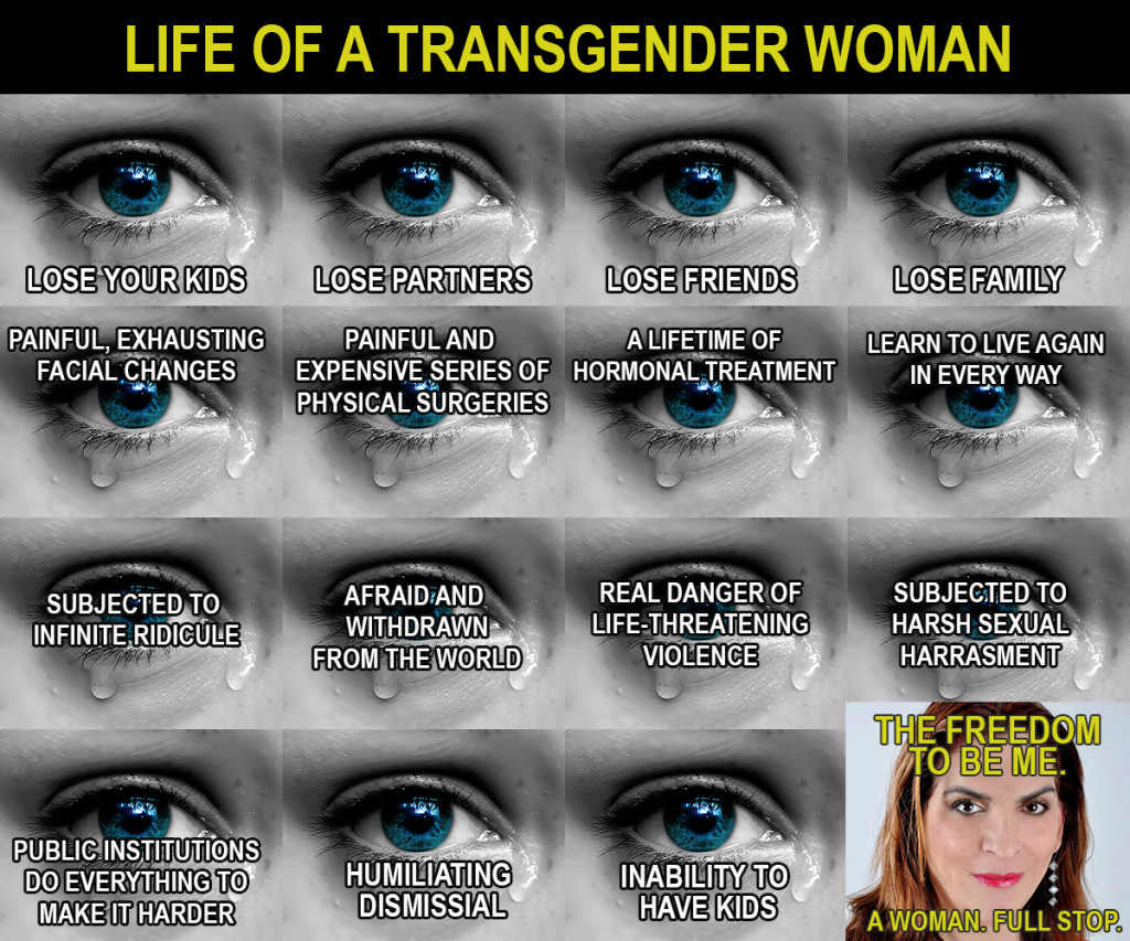 Understand Trans Womens Life A Wider Bridge