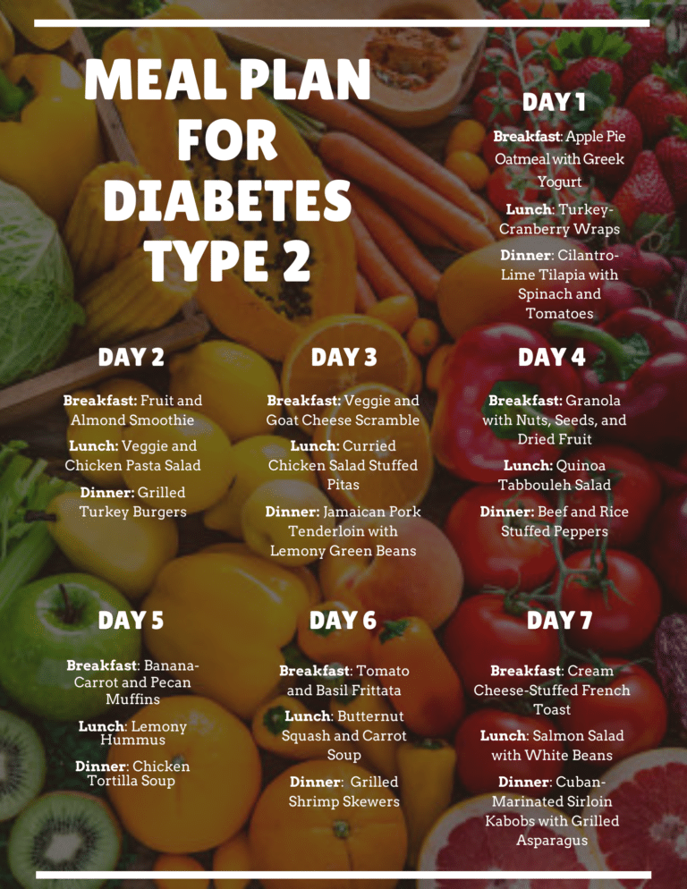 Meal Plan For Diabetes Type 2