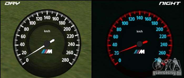 New Bmw Speedometer For Gta San Andreas