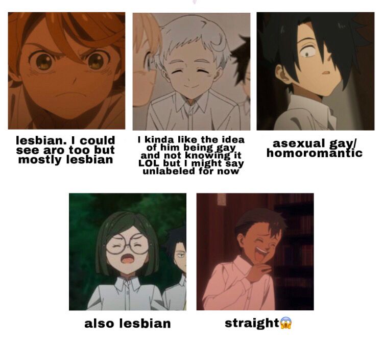 Updated Tpn Sexuality Headcanons By Me Aesthetic Anime Anime Neverland