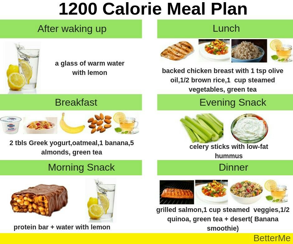 1200 Calories Meal Plan For Perfect Body In 2020 1200 Calorie Meal