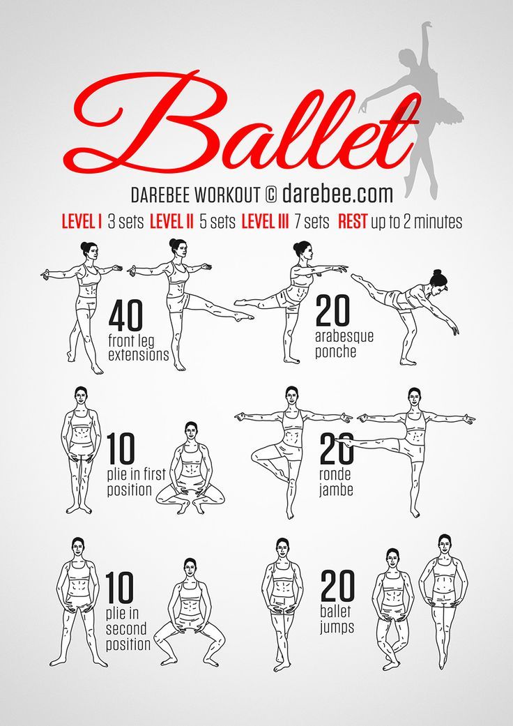 Ballet Workout I Think I Will Try This Out Today Fitness By