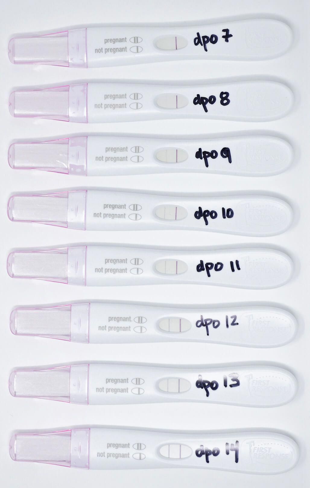 Dpo Positive Pregnancy Test Chart