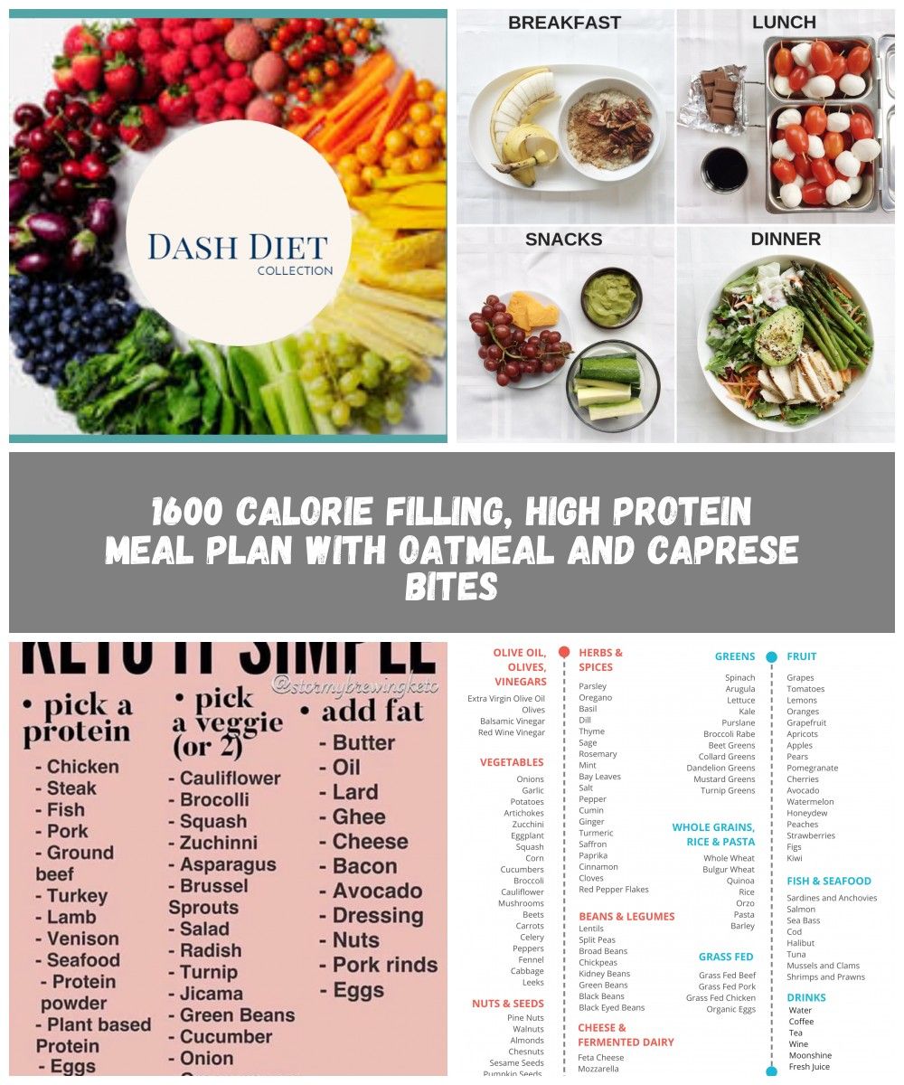 The Dash Diet Phase 1 Is The First 14 Days Of Your Dash Diet Dash Is