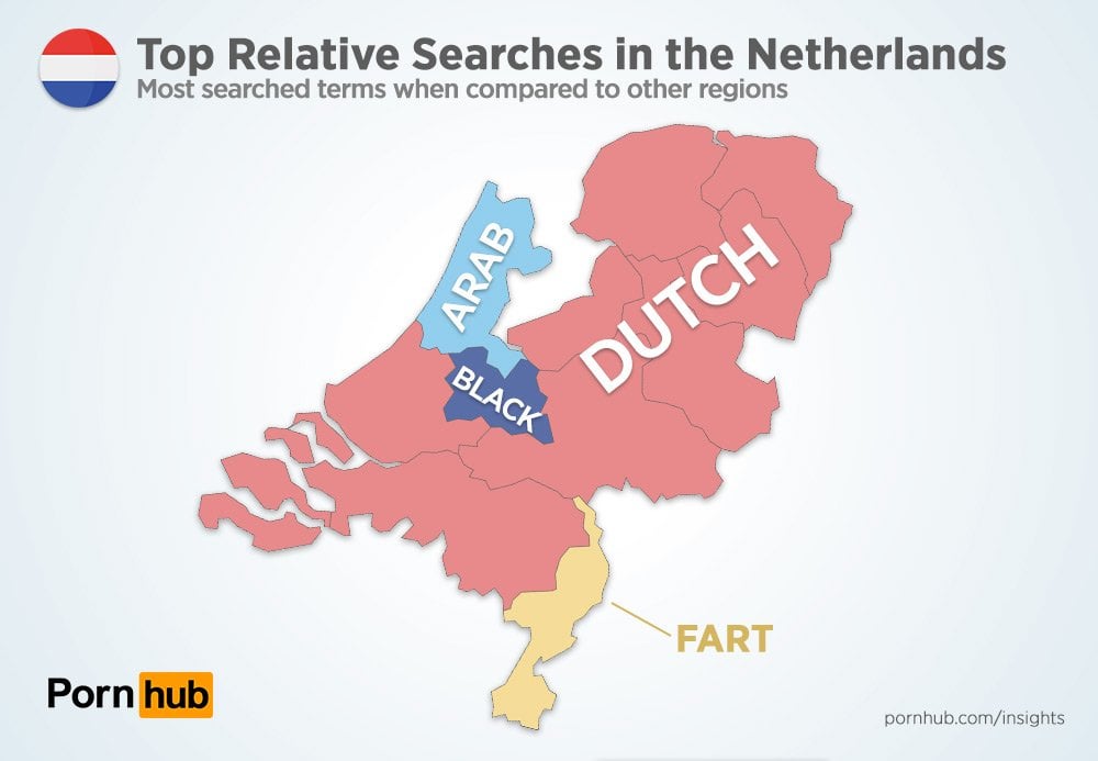 Pornhub The Netherlands Top Searches Europe