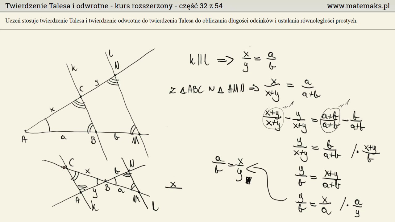 Wykresy Funkcji Trygonometrycznych Matemaks Rysunki Hd