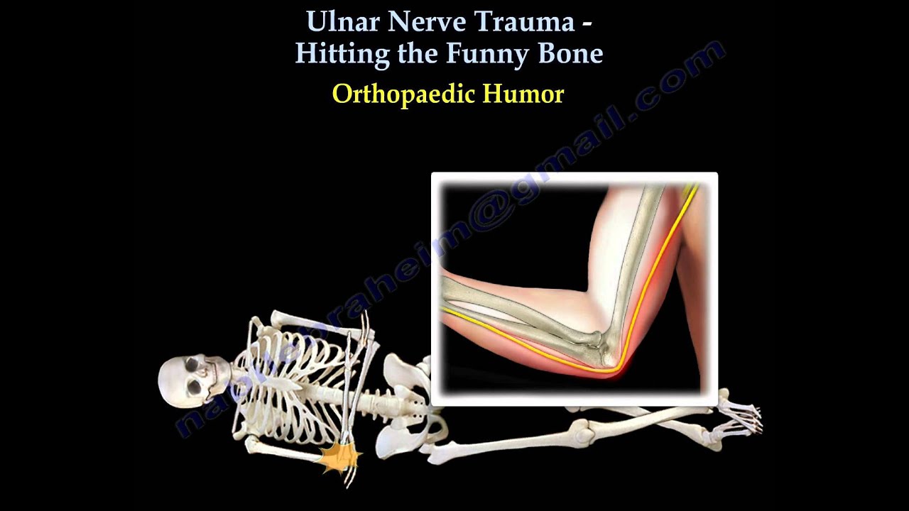Ulnar Nerve Trauma Tickling The Funny Bone Everything You Need To