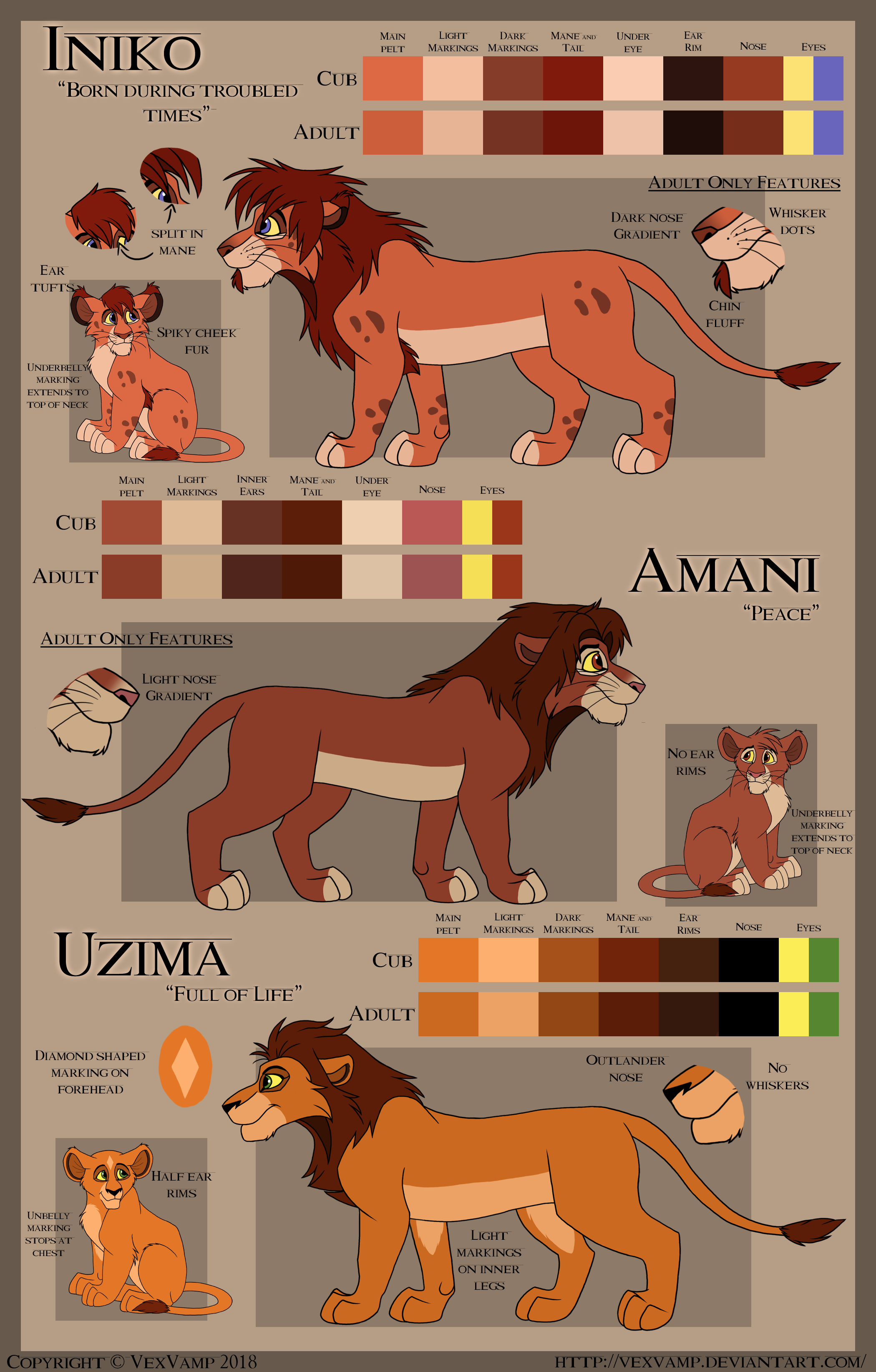 Character Sheets Tlk Fan Characters By Vexvamp On Deviantart