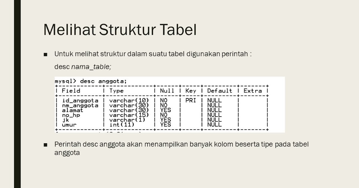 Perintah Sql Untuk Melihat Struktur Tabel
