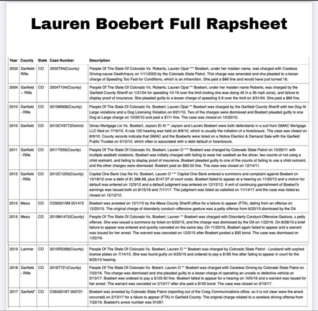 The New Maga Congresswoman Lauren Boebert Is A Career Petty Criminal